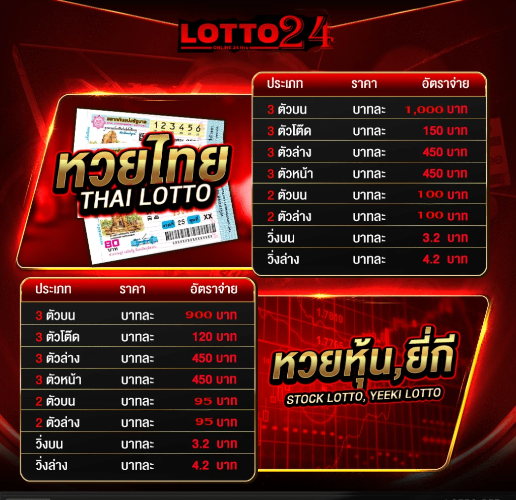 somwang lotto